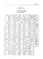 2024年3月22日 (五) 15:16的版本的缩略图