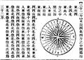 2025年5月24日 (六) 15:54的版本的缩略图