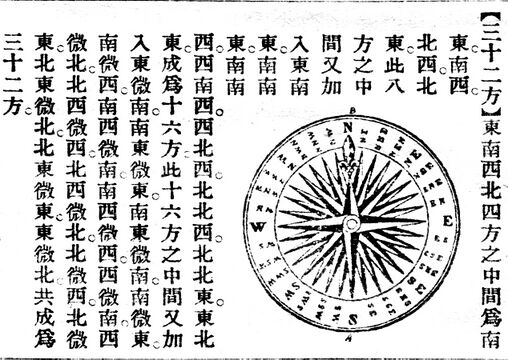 三十二方.辞源(改编本).jpg
