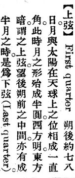 上弦.辭源(改編本).jpg