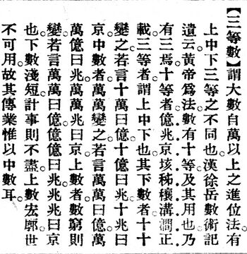 三等數.辭源(改編本).jpg