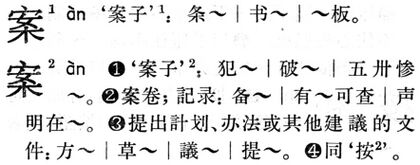 案.現漢(試用本).jpg