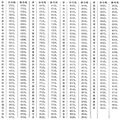2024年3月22日 (五) 15:16的版本的缩略图