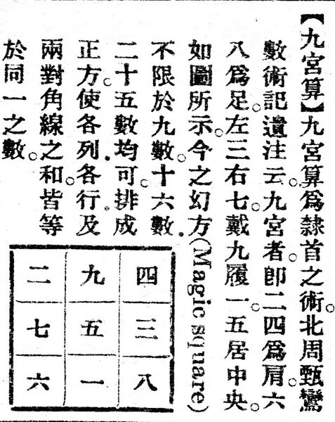 File:九宮算.辭源(改編本).jpg