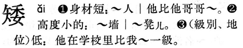 File:矮.現漢(試用本).jpg